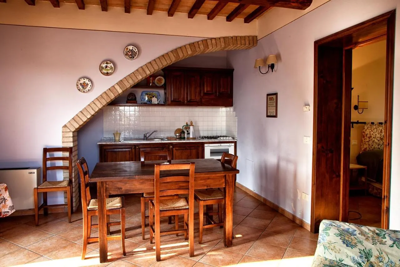 Casale Francesca With Private Pool Villa Bettona